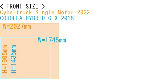 #Cybertruck Single Motor 2022- + COROLLA HYBRID G-X 2018-